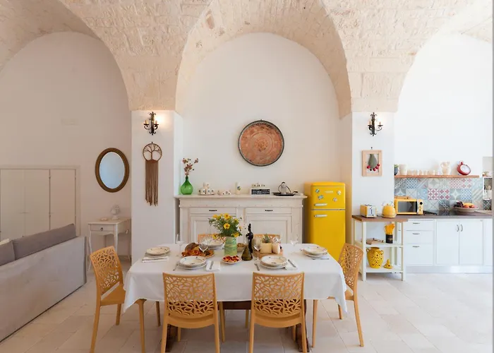 Masseria Pezza La Spina Con Piscina *